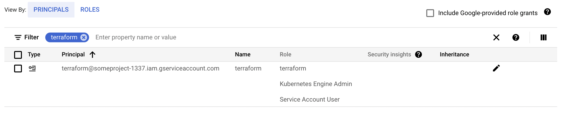 Google Cloud IAM &amp; Admin